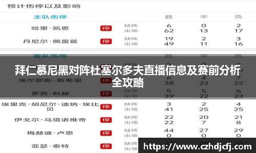 拜仁慕尼黑对阵杜塞尔多夫直播信息及赛前分析全攻略